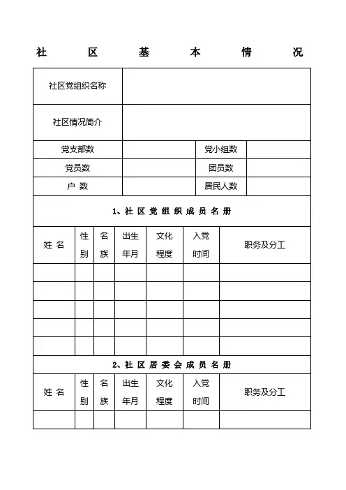 社区党组织工作台账内容