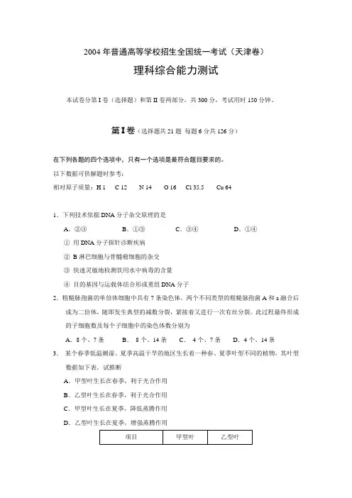 2004夏季高考理综天津卷