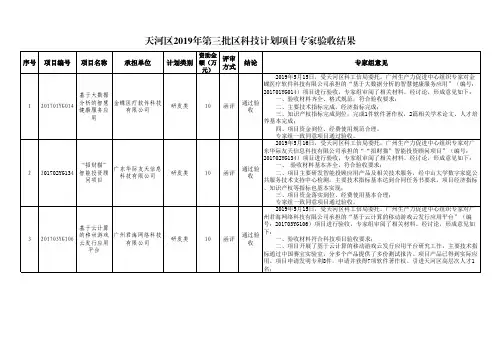 天河区2019年第三批区科技计划项目专家验收结果