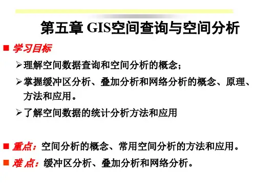 第五章-GIS空间查询与空间分析