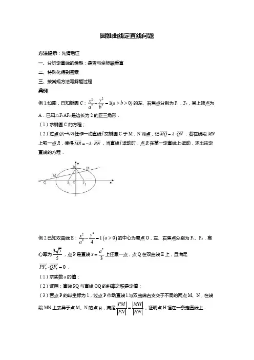 2023届高考数学一轮复习圆锥曲线定直线问题 讲义