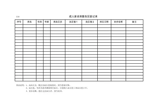 成人首诊测量血压登记本.