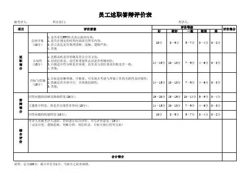 述职答辩评价表