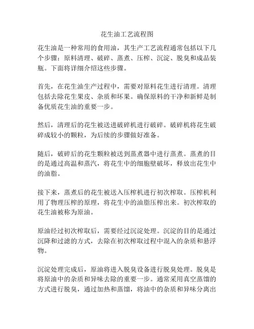 花生油工艺流程图