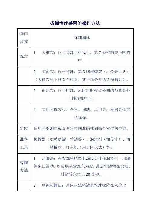 拔罐治疗感冒的操作方法