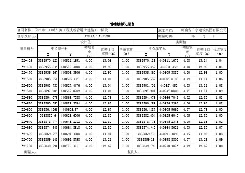 管槽开挖放样测量成果