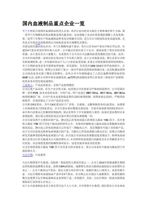 国内血液制品重点企业一览