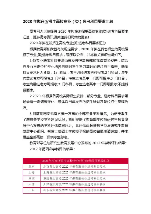 2020年拟在浙招生高校专业（类）选考科目要求汇总