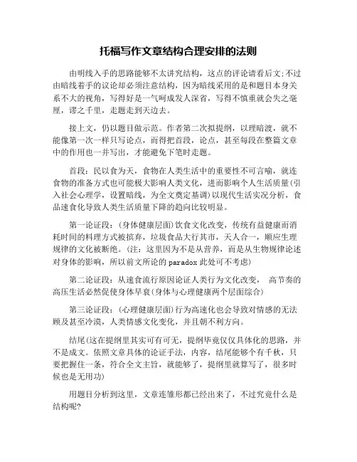 托福写作文章结构合理安排的法则