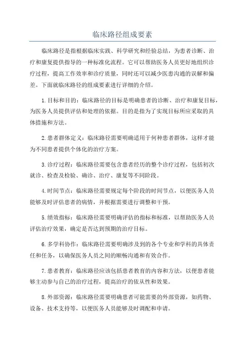 临床路径组成要素
