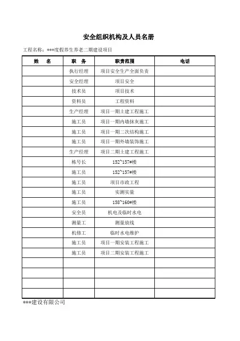安全组织机构及人员名册
