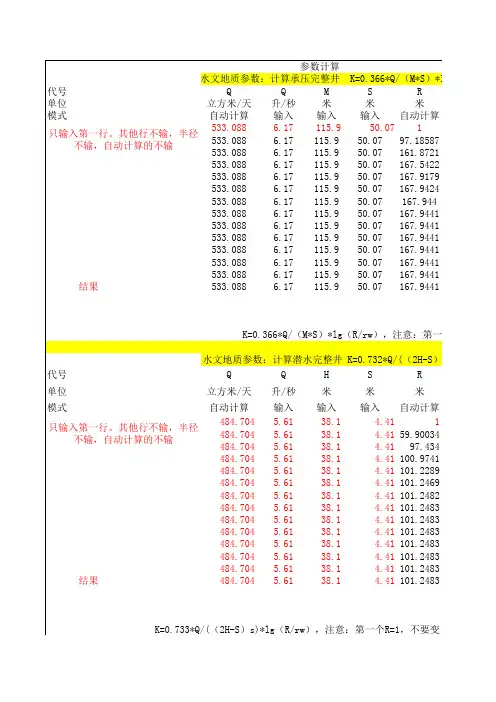 水文地质参数计算迭代法
