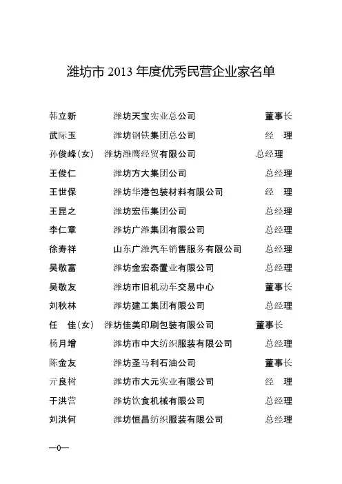 潍坊市度优良企业名单