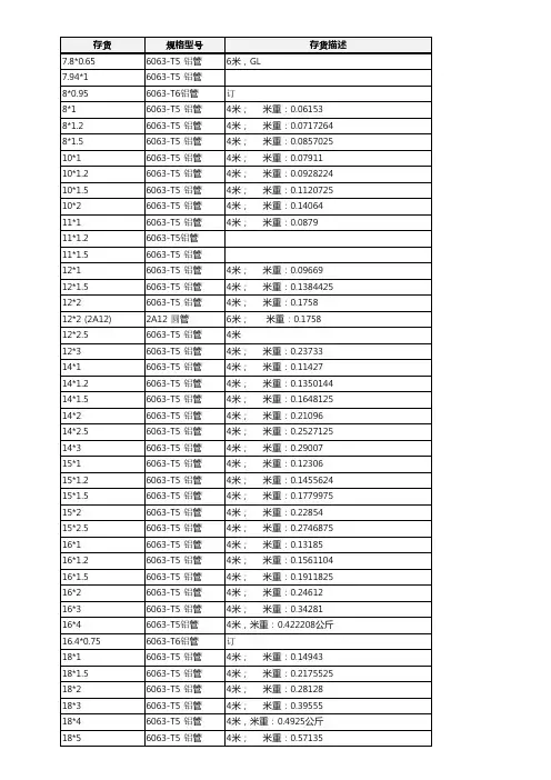 铝管规格表 铝合金管常用规格表