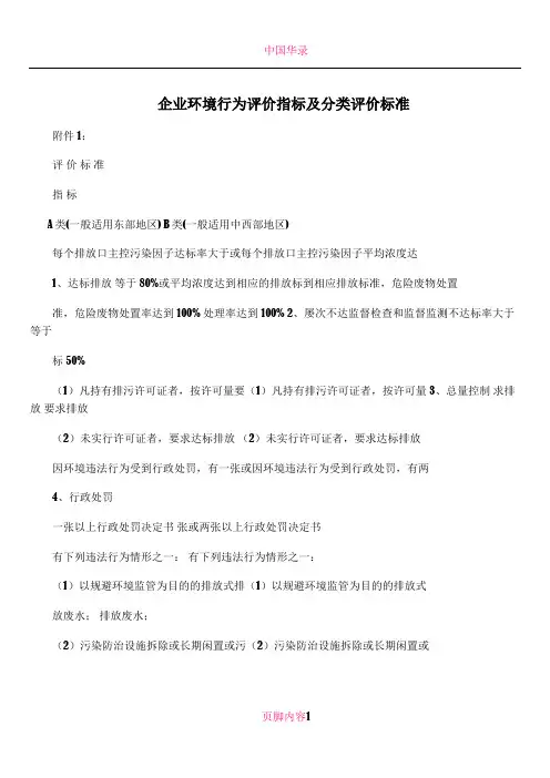 企业环境行为评价指标及分类评价标准