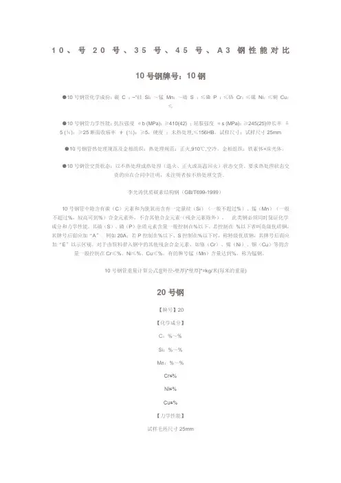 10号、20号、35号、45号、Q345系列钢材、A3钢性能对比