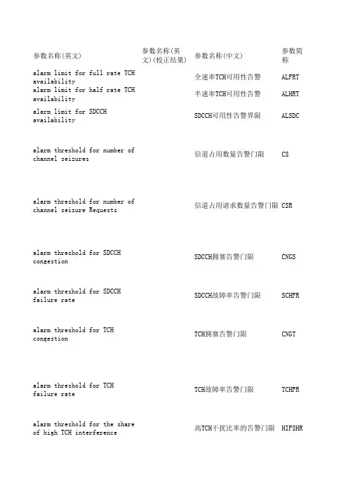 诺西参数解释