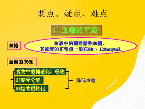 高二生物血糖的调节-优秀PPT文档