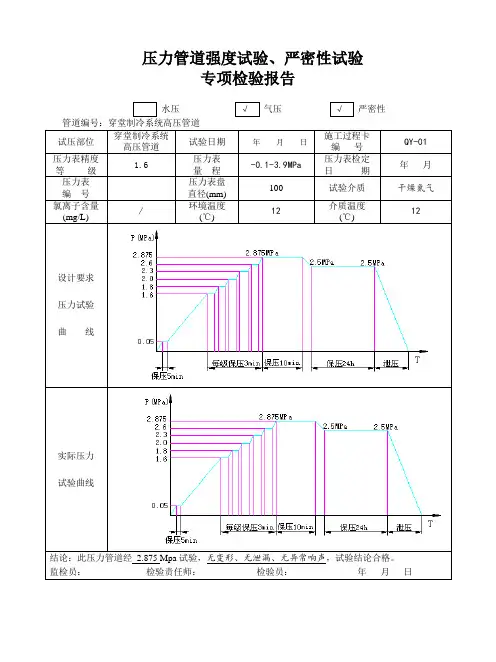 压力管道强度试验严密性试验专项检验报告压力管道气压气密性试验曲线图