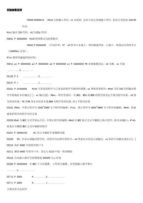 发那科参数(详细)