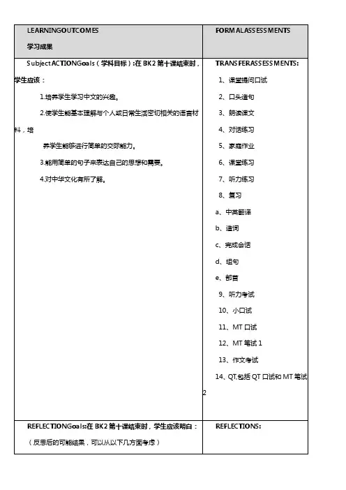 轻松学中文第2册10课教案