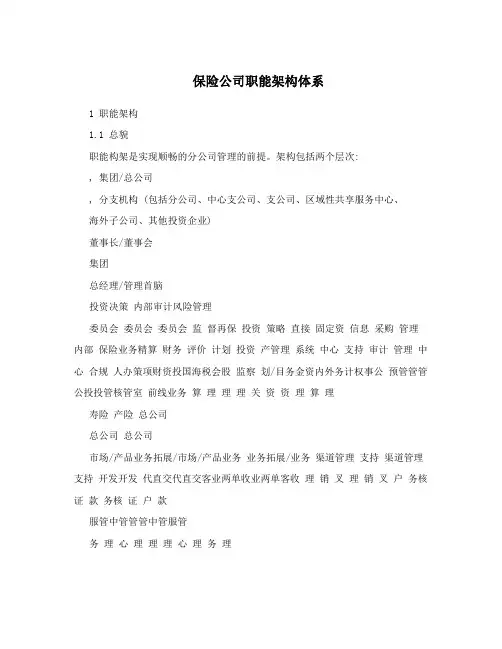 保险公司职能架构体系