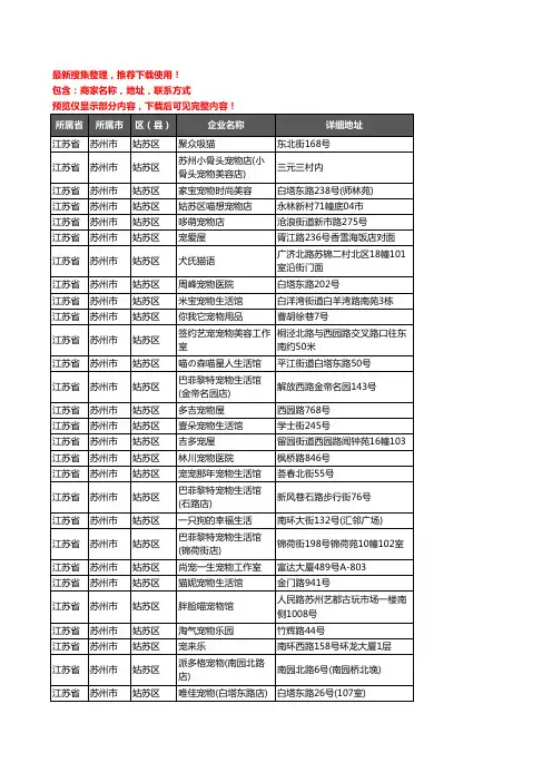 新版江苏省苏州市姑苏区宠物企业公司商家户名录单联系方式地址大全190家