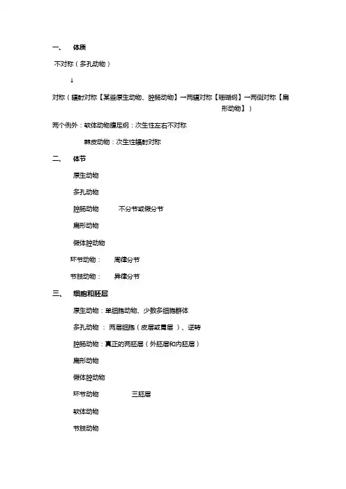 动物学无脊椎动物总结