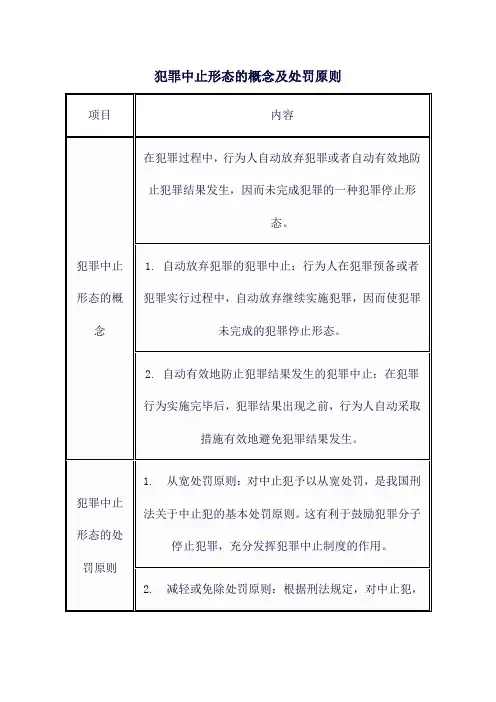 犯罪中止形态的概念及处罚原则