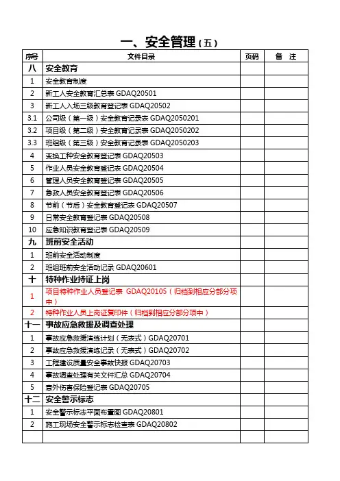 安全生产教育培训管理制度