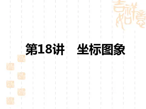 初中中考化学复习讲义课件 中考专题研究 第18讲 坐标图象
