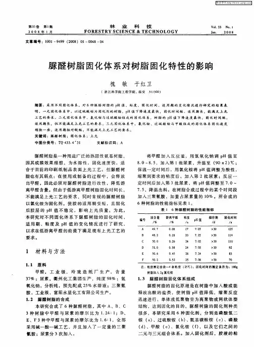 脲醛树脂固化体系对树脂固化特性的影响