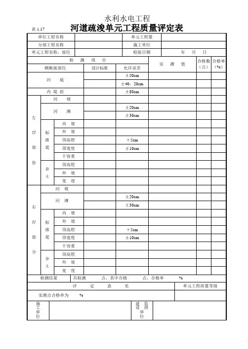 (表1.17)河道疏浚单元工程质量评定表