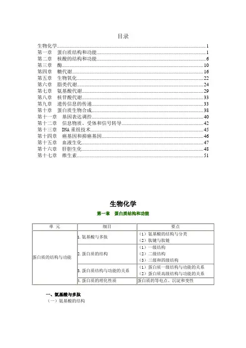 执业医师考试生物化学章节重点汇总