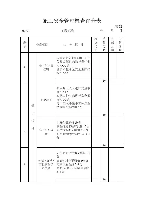 施工安全管理检查评分表