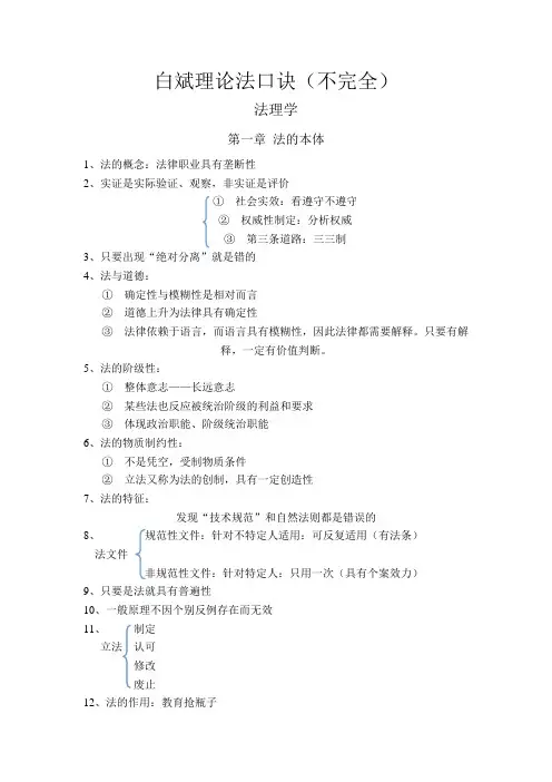 白斌理论法个人总结笔记