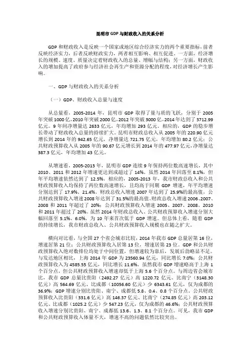 昆明市GDP与财政收入的关系分析