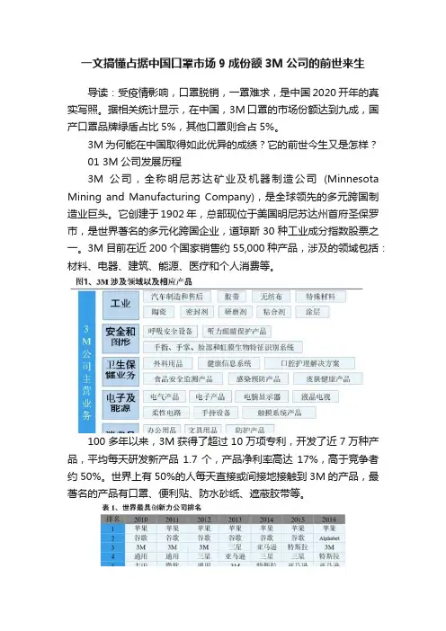 一文搞懂占据中国口罩市场9成份额3M公司的前世来生