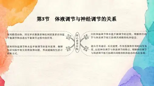 人教版(新教材)高中生物选择性必修1优质课件：3 3 体液调节与神经调节的关系