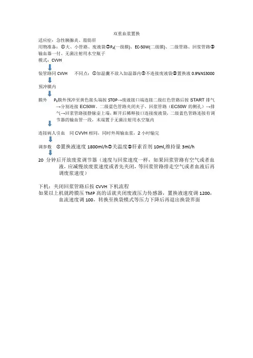 双重血浆置换