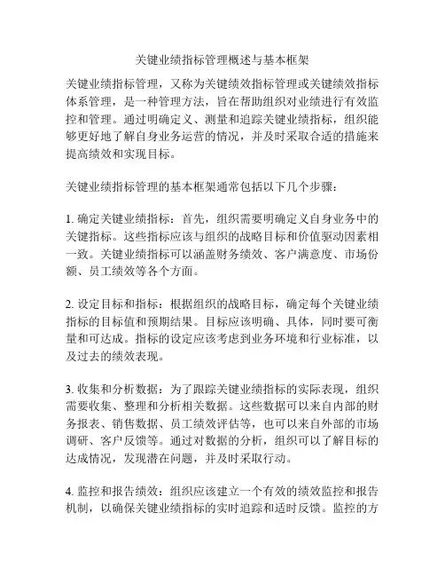 关键业绩指标管理概述与基本框架