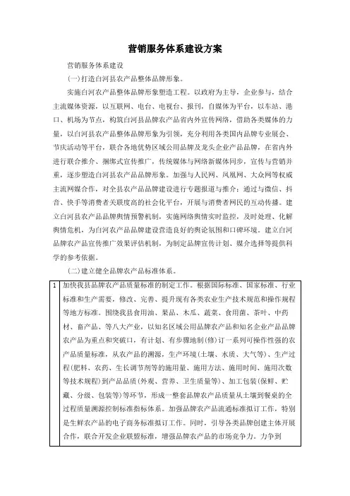 营销服务体系建设方案