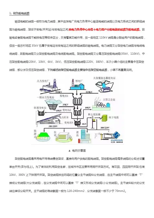 10kV 架空配电线路基本组成及杆上设备详解