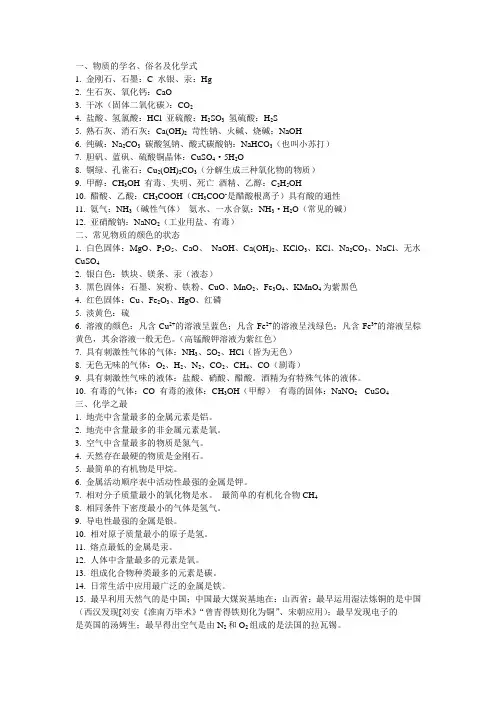 物质的学名俗名及化学式