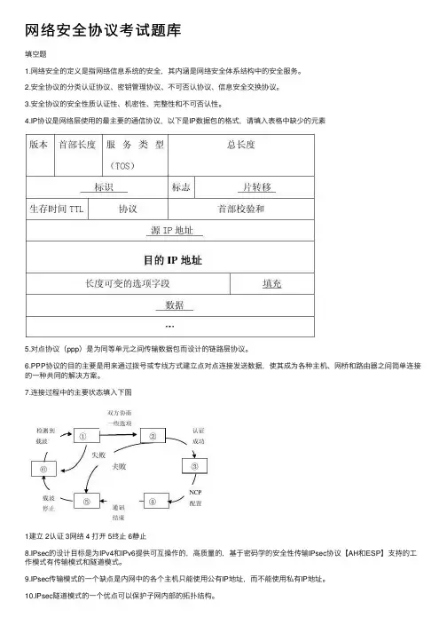 网络安全协议考试题库