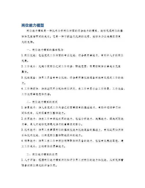 岗位能力模型
