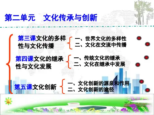 文化创新的源泉、作用与途径(ppt 28页)PPT学习课件