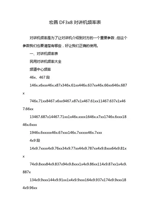 宏昌DF358对讲机频率表