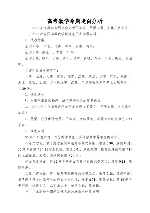 高考数学命题走向分析