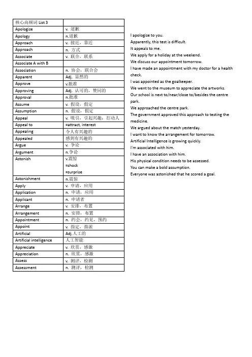 2024届高考英语核心高频词背诵单List+3-4+清单